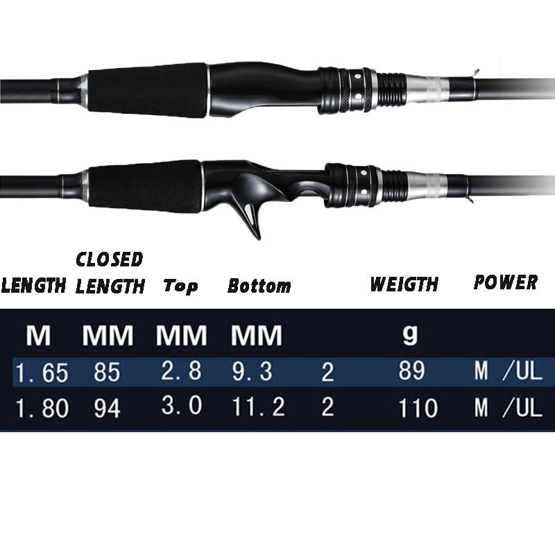 Carbon Fiber Fishing Rods 1.65m 1.8m Spinning/Casting Fishing Pole Fast Action