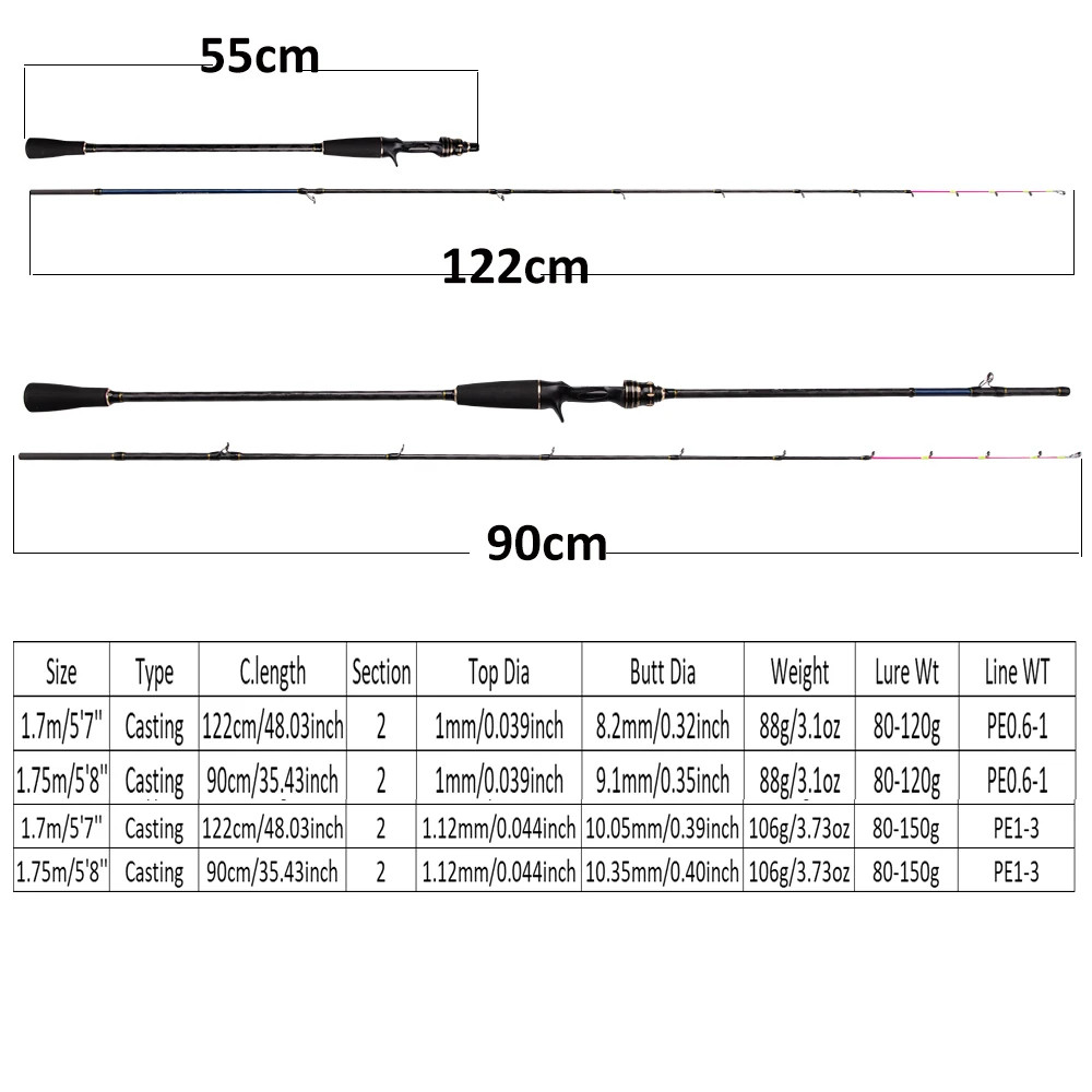 Casting Jigging Rod 1.7M 1.75M Hard Power Jigging Rod Powerful Titanium Tip Rod