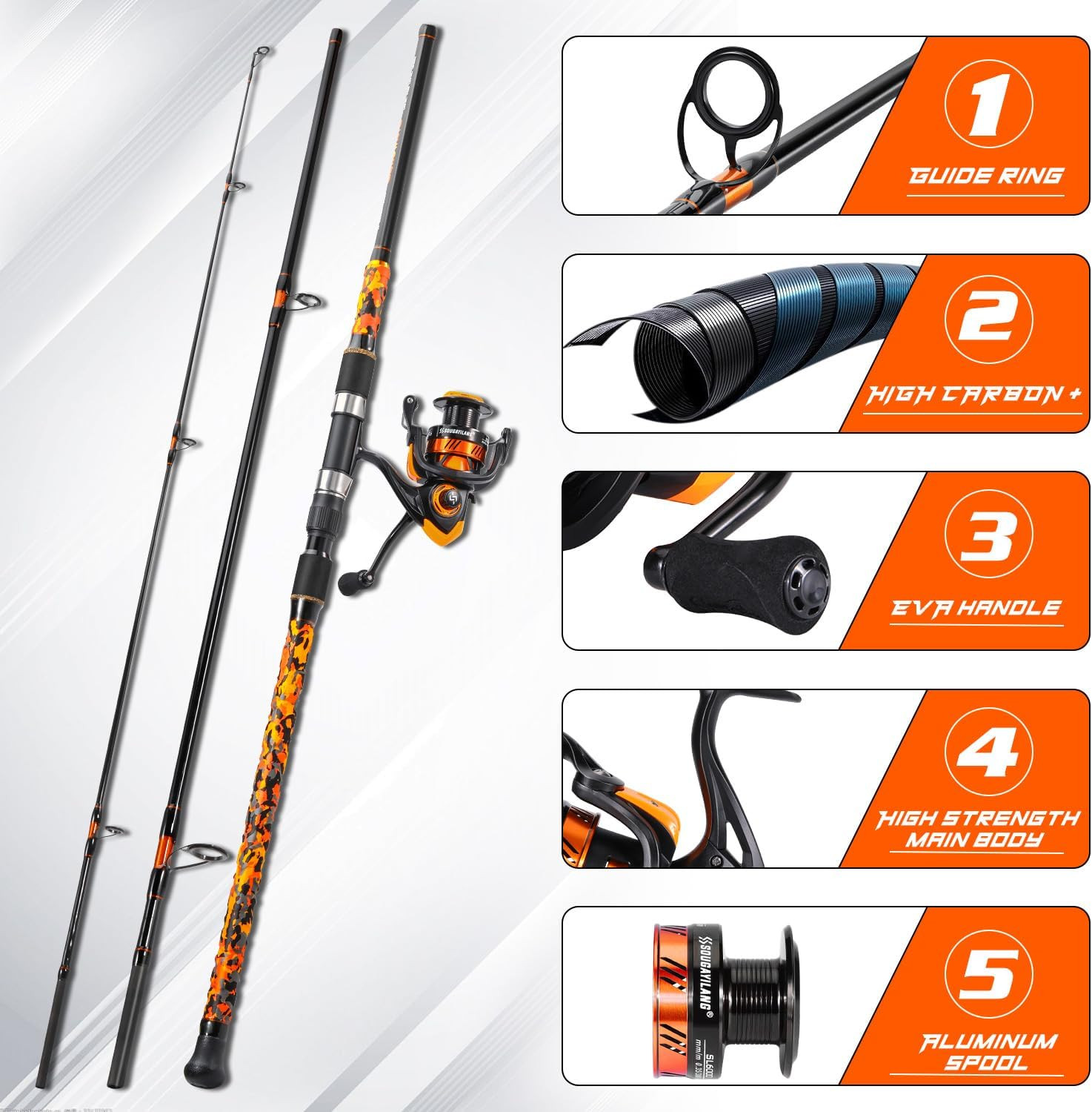 3 Piece Surf Fishing Rod Combo Medium/Heavy Travel Spinning Rod with 5000 Size R