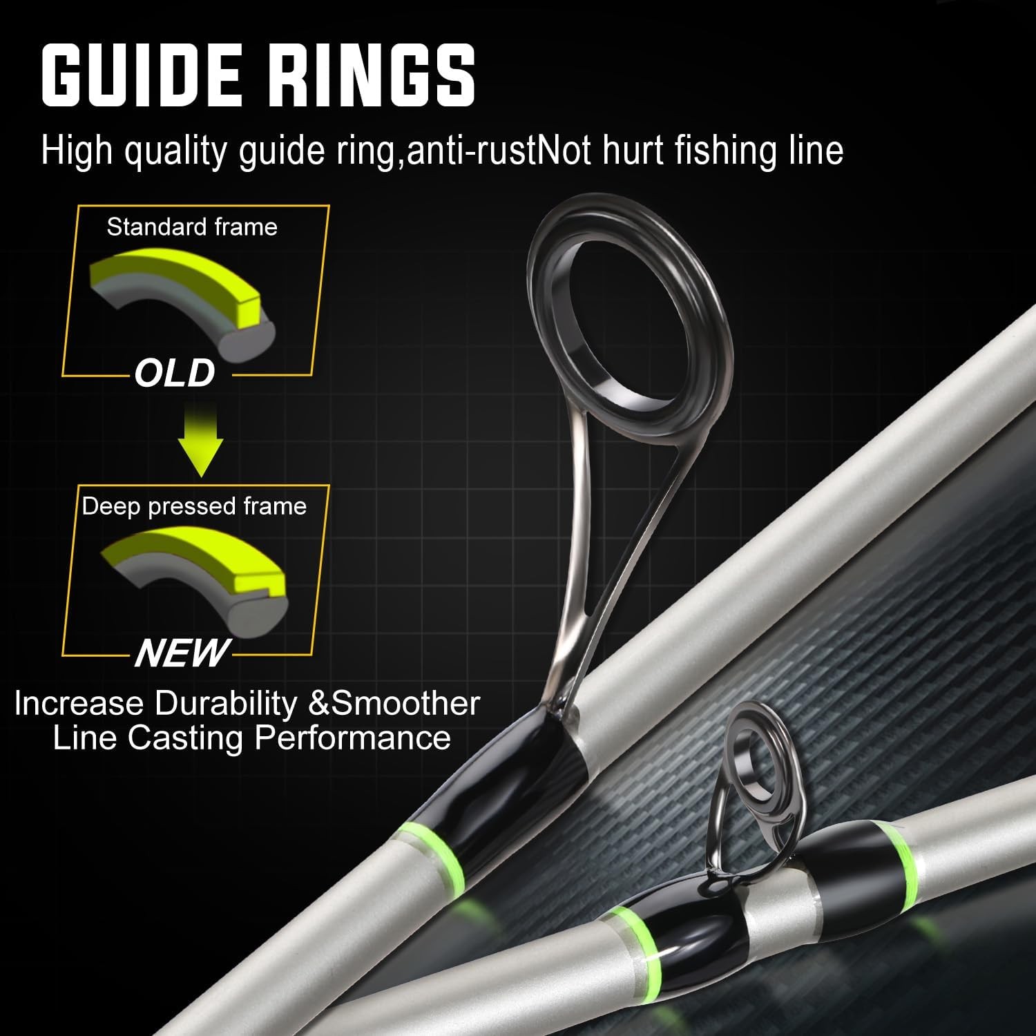 IM7 Graphite Fishing Rod – 2-Piece Casting & Spinning Medium/Medium Heavy Power