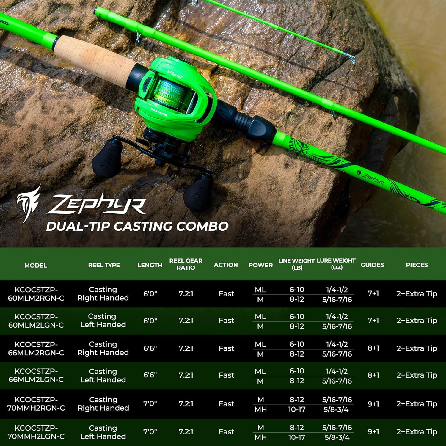 Left Hand Zephyr Dual-Tip Fishing Rod Reel Combo IM6 Graphite 2Pc
