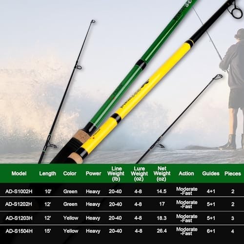 Carbon Fiber Travel Fishing Rod – 2/3/4-Piece, Cork Handles, 10-15 Feet, Spinnin