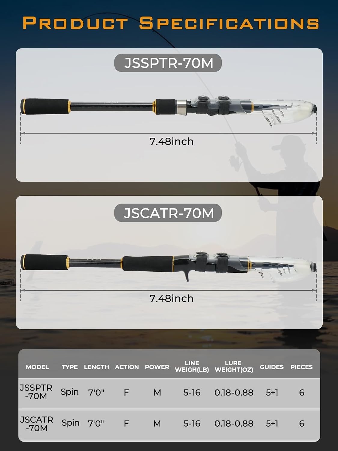 Travel Fishing Rod, Telescopic & 4-Piece Portable 24T Carbon Fiber Rod, Stain…