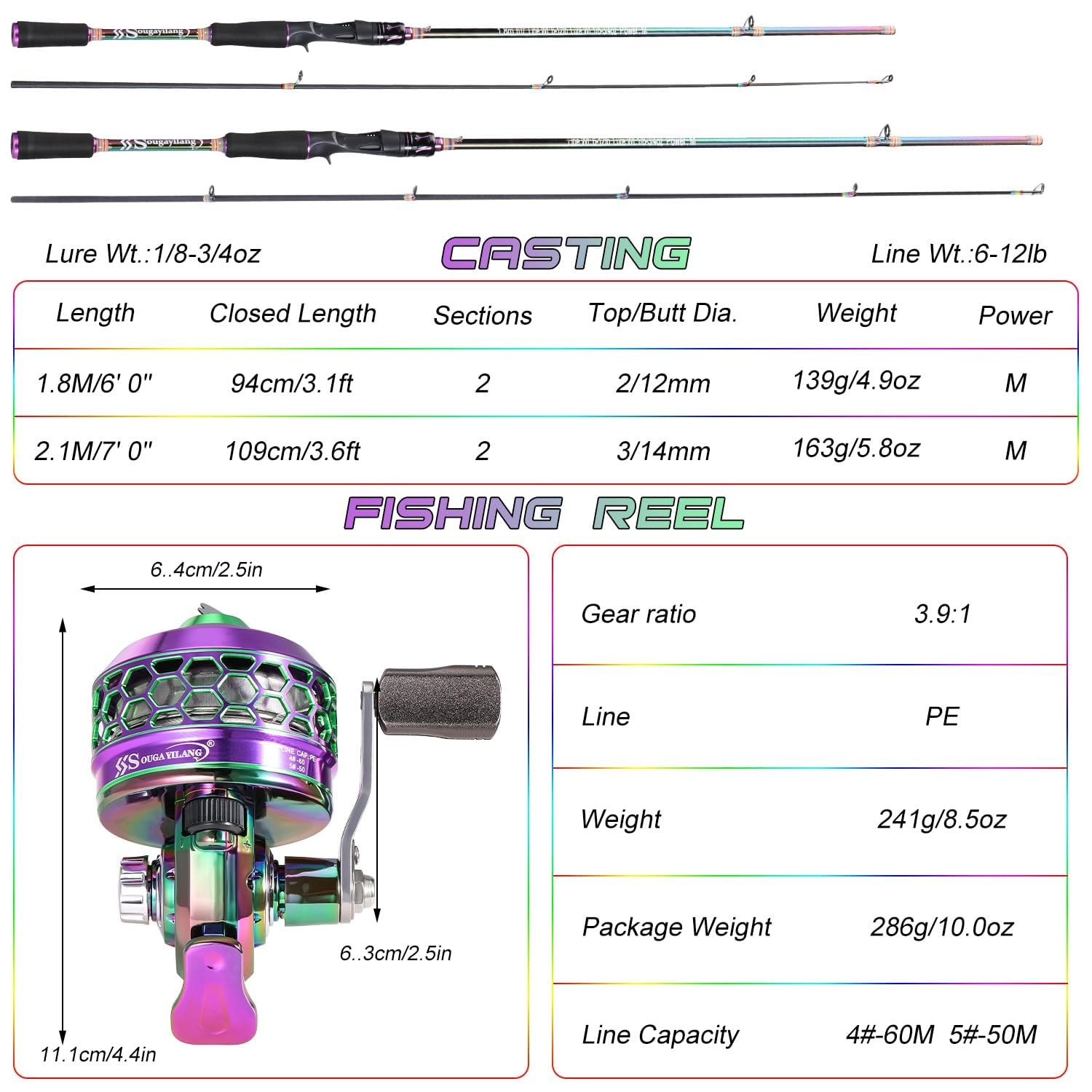 Sougayilang 6.9ft 2-PC Portable Light Fishing Rod & Reel Combo Spincast