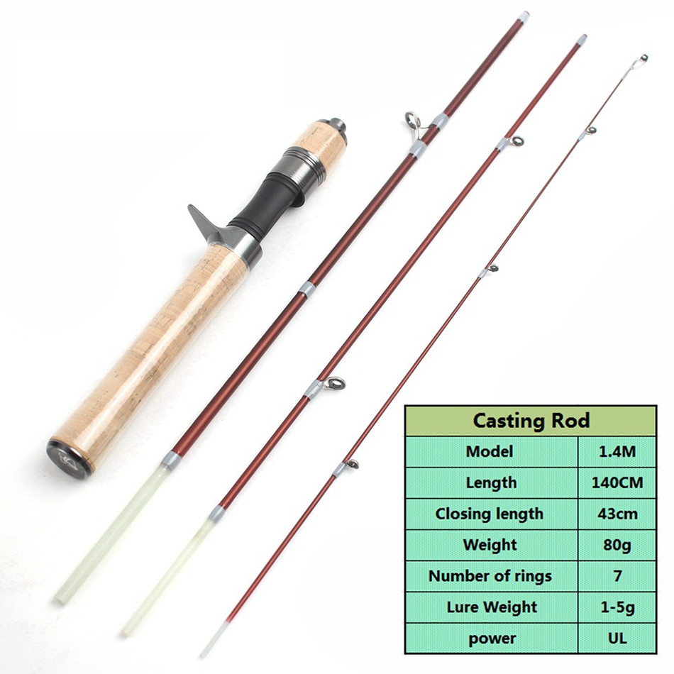 Travel Fishing Rod 4’6” 2-5lb Ultralight Casting Spinning Rod Fast Cork