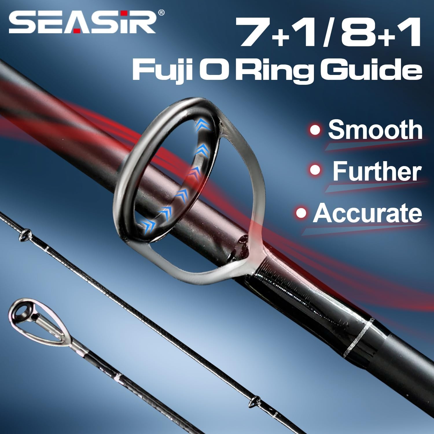 SEASIR Overcast Saltwater Fishing Rod, Freshwater Spinning Rod 6’6/7’6/8’/8’6, 2