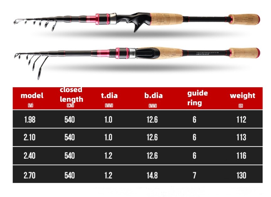 Carbon Casting Telescopic Fishing Rods 1.98m-2.7m Portable Poles Travel Spinning