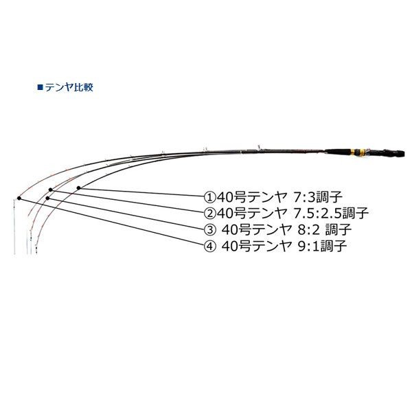 Daiwa Tachiwo X M-180 2021 New Model Saltwater Fishing Lure