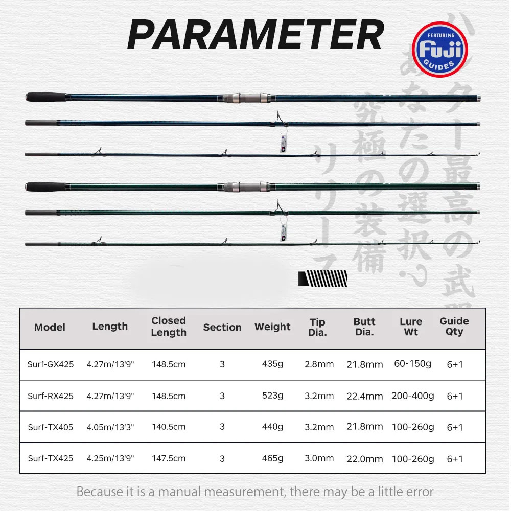 Surf Gazer Spinning Fishing Rod Long Cast Surfcasting Beach Fuji Guide Carbon Fi
