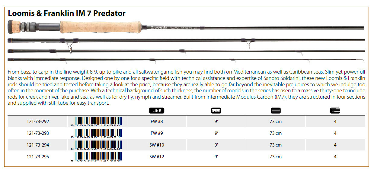 Loomis and Franklin Predator saltwater fly rod series 9ft 8wt – 12 wt with tube