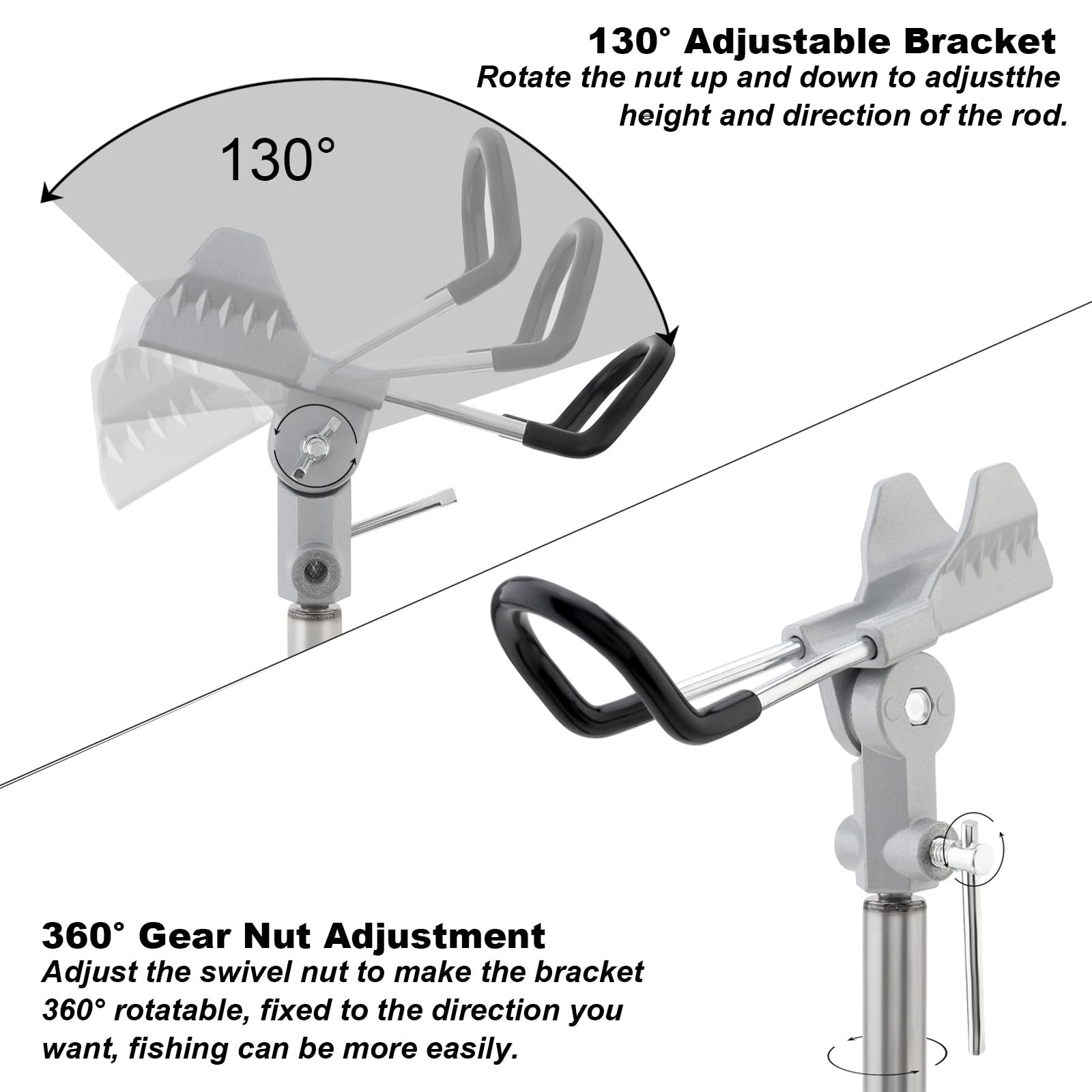 Rod Holders for Bank, Ground & Beach Fishing – 360 Degree Small, Black