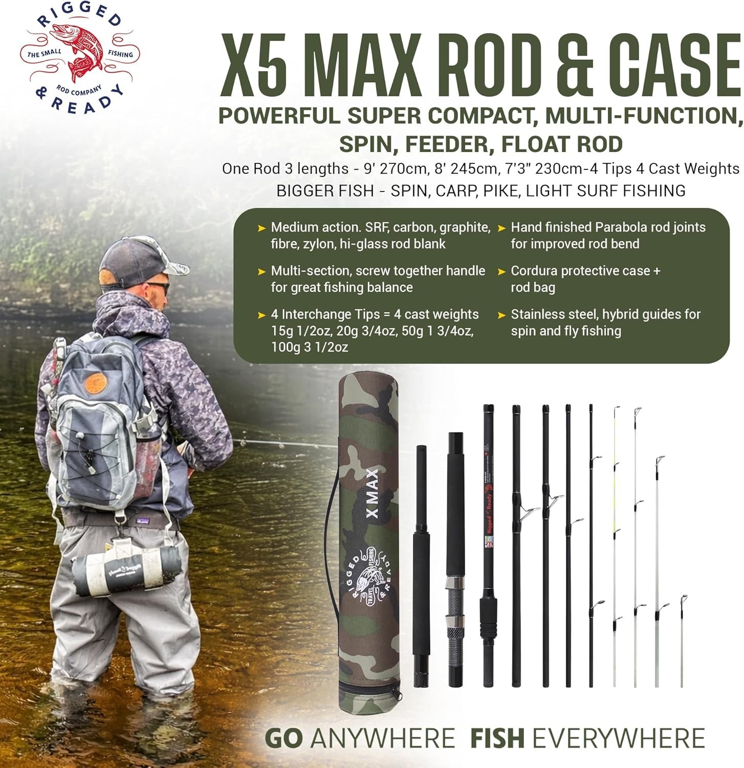 Rigged & Ready X Series Travel Fishing Rods. 6 Super Compact Combos and Rods,…