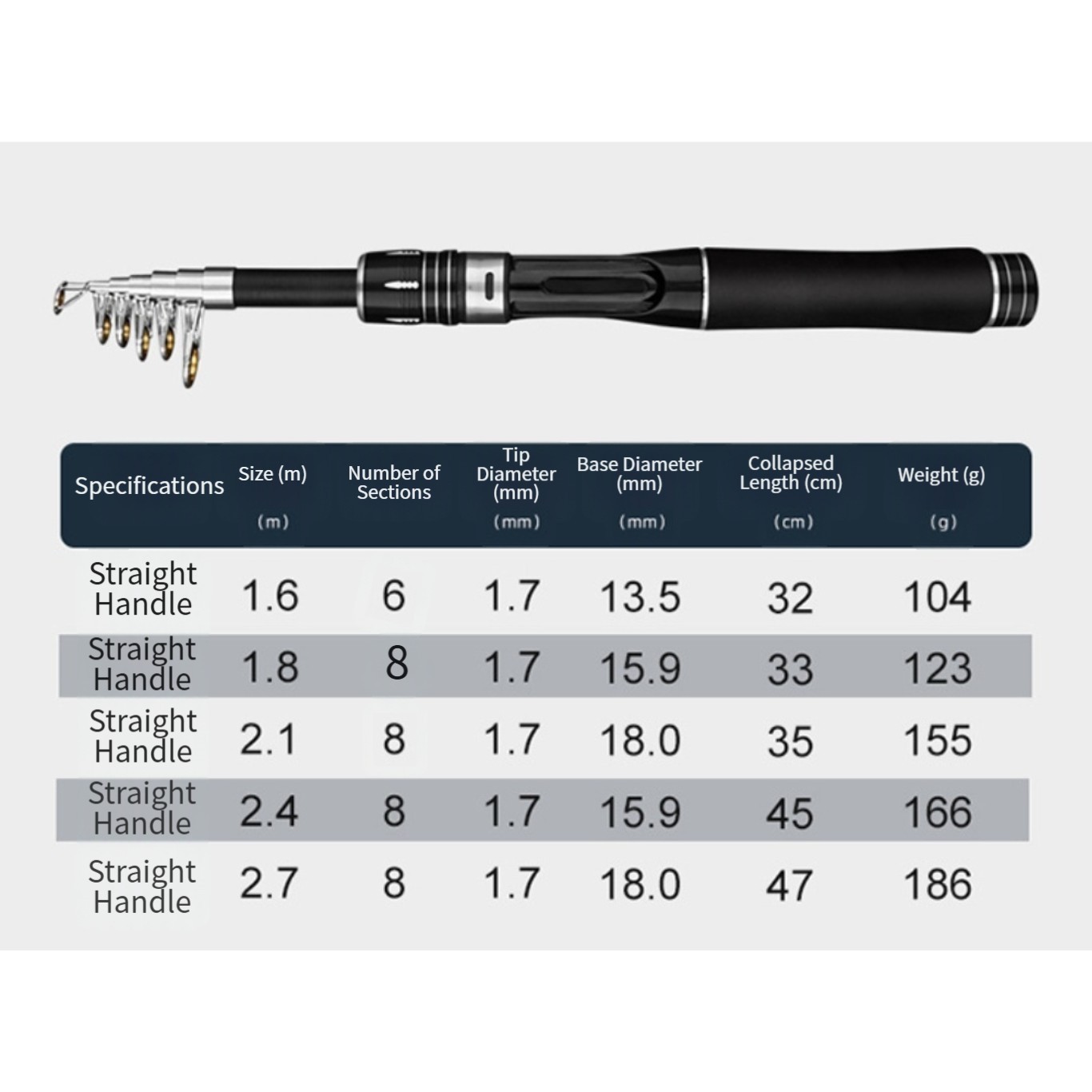 Carbon Fiber Telescopic Rod 32cm Collapsed 1.6m 1.8m 2.1m 2.4m Angling Tool