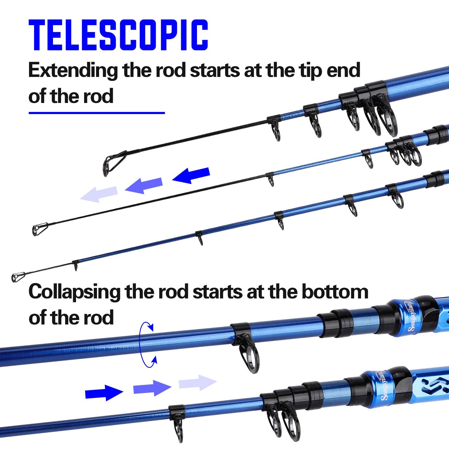 Sougayilang 3.0M Telescopic Fishing Rod 24T Carbon Travel Bass Trout Blue 9.9ft