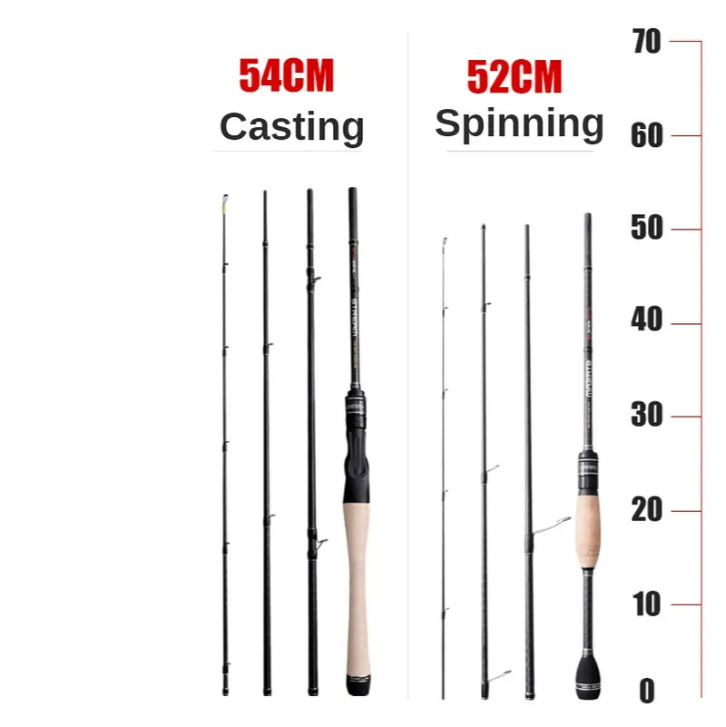 PURELURE STREAM Soft Bait Travel Rod Ultralight 1.98M 2.01M Partner Pike Bass Tr