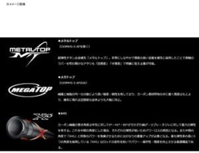 DAIWA Tairaba Rod Red Fang MX AP Air Portable C63MHS TG Fishing Rod