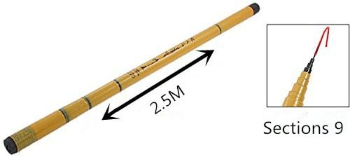 Compact 1.7M Telescopic Fishing Pole – Ultralight Graphite with Fast Action
