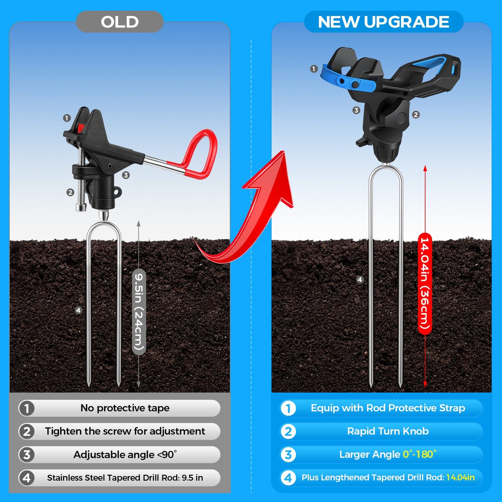 PLUSINNO 1/2/4 Pack Fishing Rod Holder for Ground, Upgraded Rod Holders for Bank