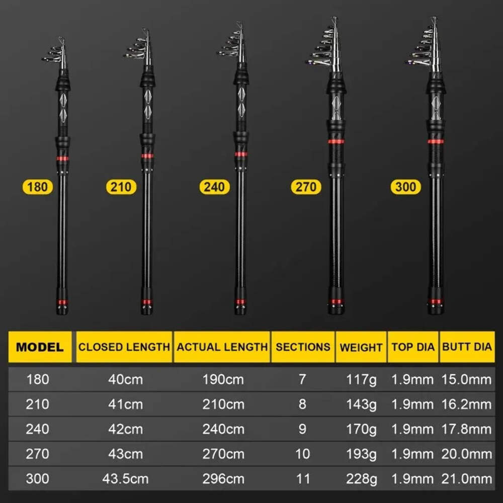 JSFUN Carbon Telescopic Rock Fishing Rod 1.8M 2.1M 2.4M 2.7M 3.0M Ultra Light Ro