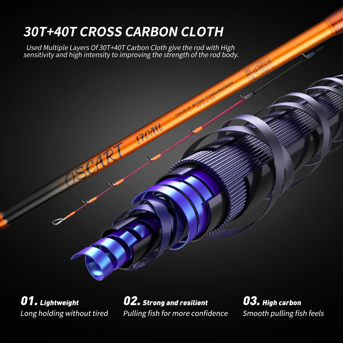 Fishing Rod for Casting Jigging Rod 1.7M M ML Jigging Rod Powerful Titanium Tip