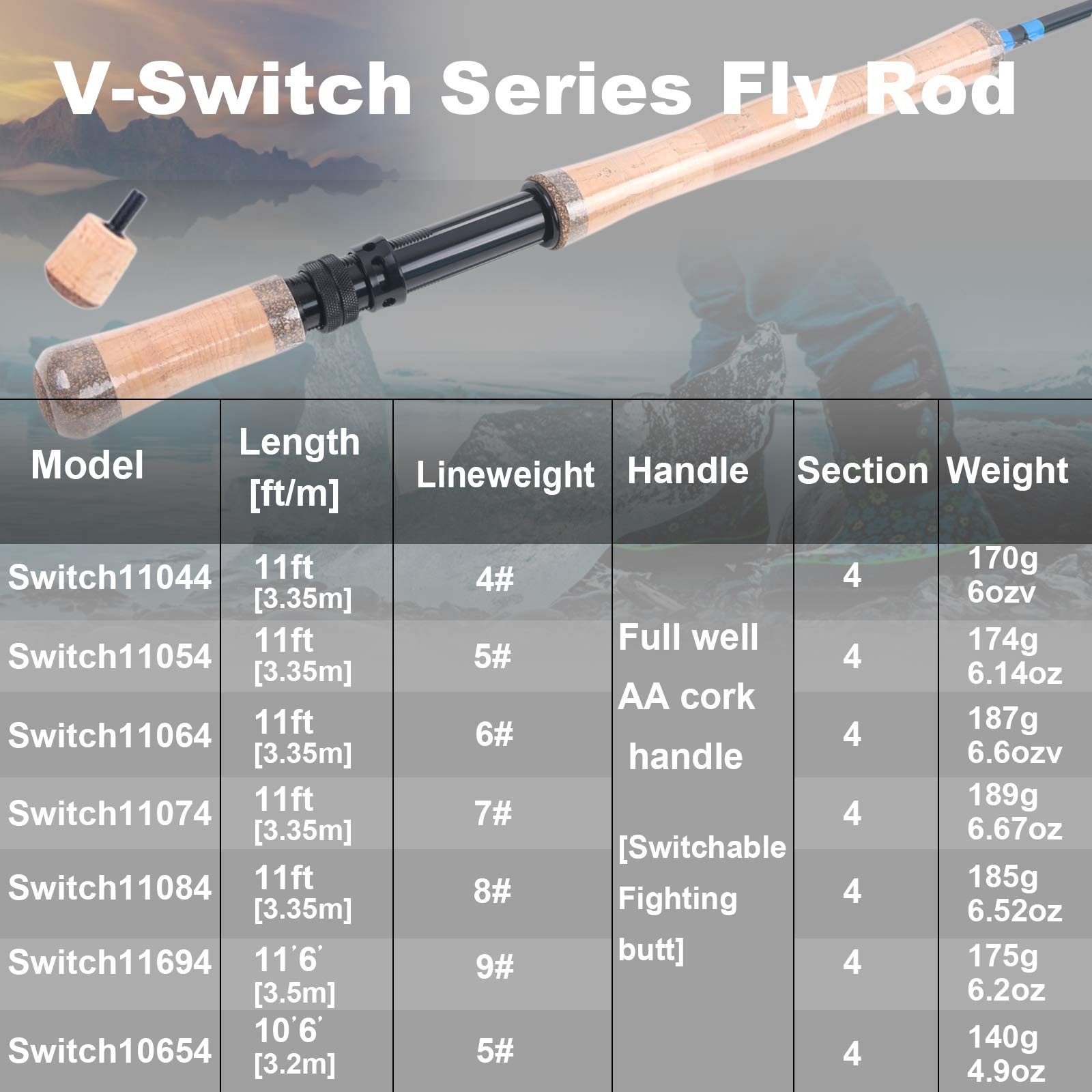 Maxcatch Two-Handed Switch Fly Rod Carbon 4-Piece Switch Rod Fly Fishing