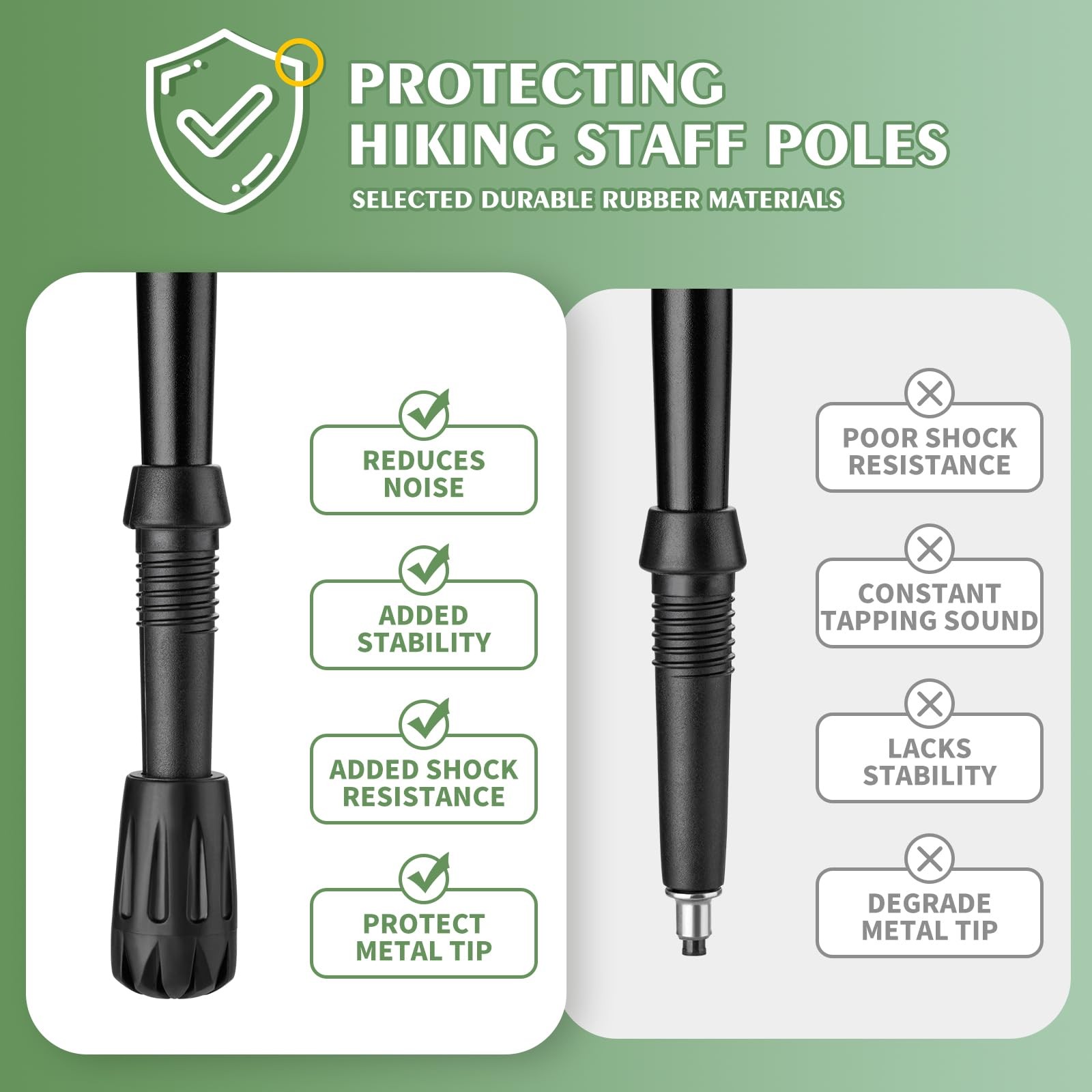 Durable Replacement Rubber Tips for Trekking Poles – Universal Black