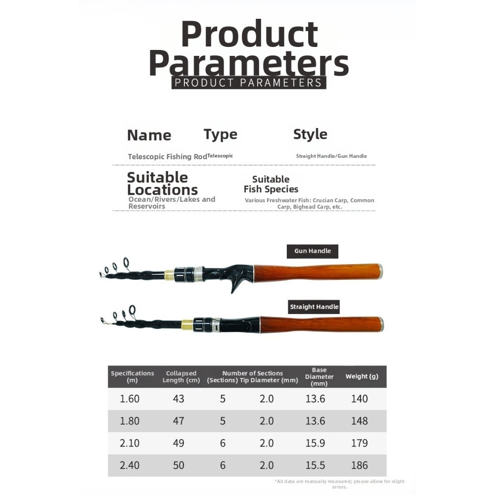ML Telescopic Fishing Rod Carbon Fiber Foldable Spin and Casting 1 6M 1 8M for 2