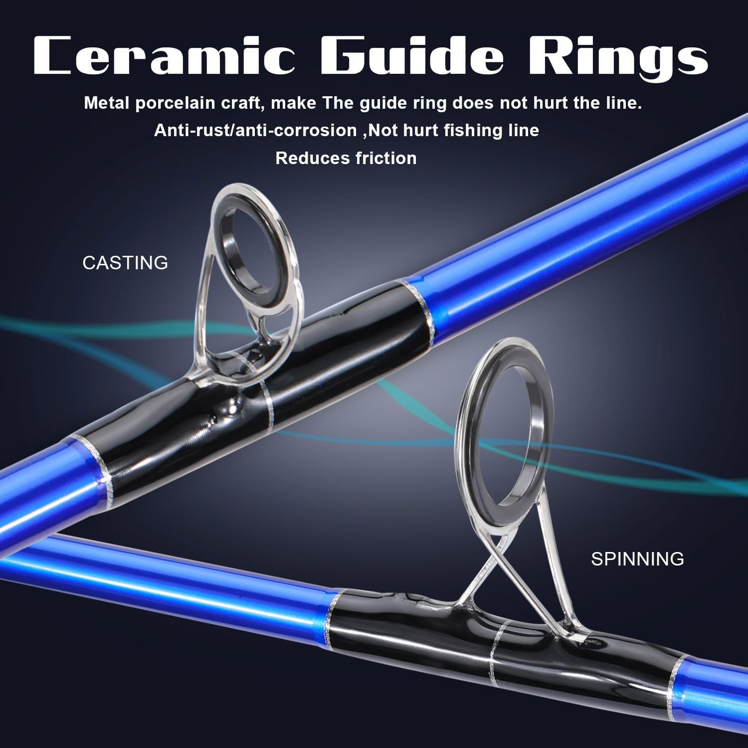 Catfish Fishing Rod 2 Piece Catfishing Fishing Pole Portable Travel