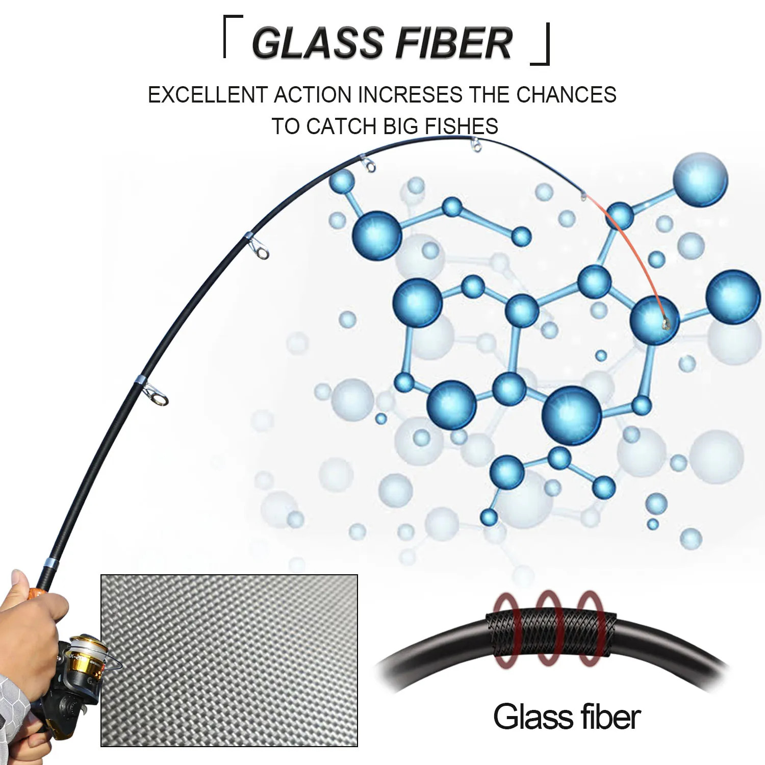 Sougayilang 1.6M Telescopic Fishing Rod Spinning Casting Lightweight Portable