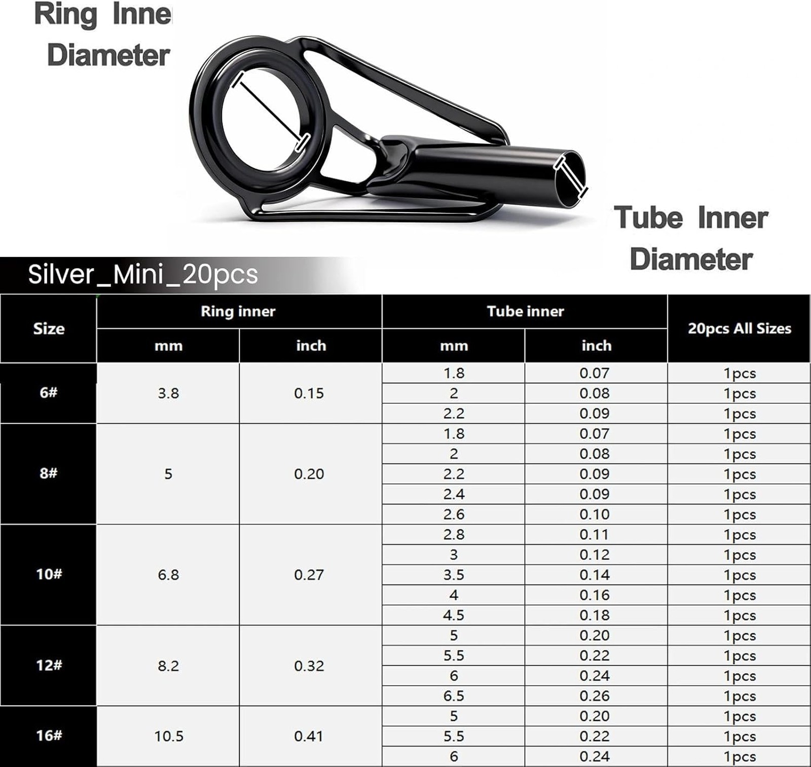 Fishing Rod Tip Repair Kit Stainless Steel Ceramic Guides Ring Replacement Set