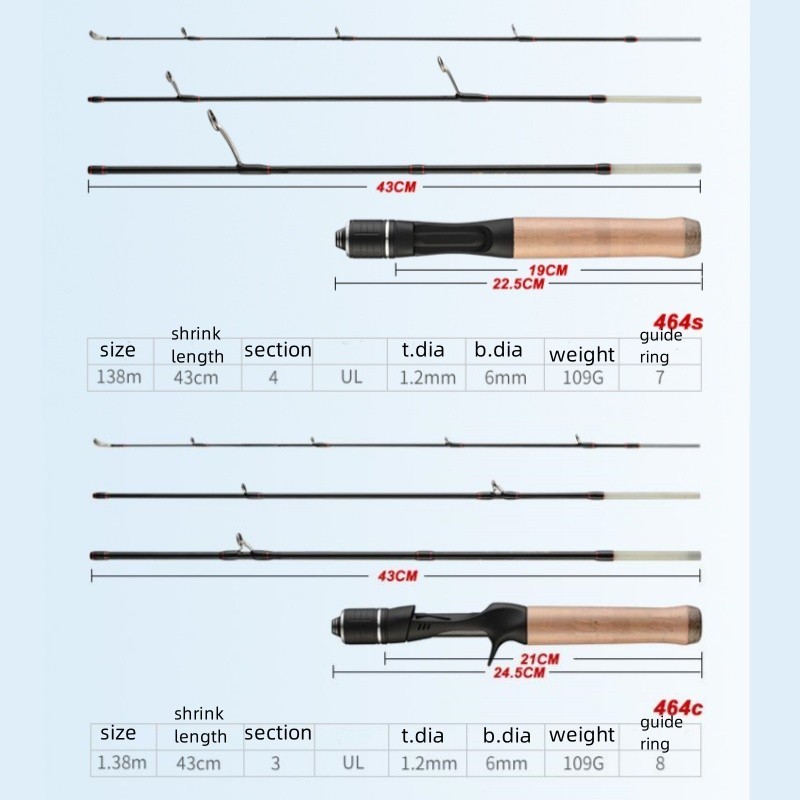 Fishing Rod Ultra Light Travel Spinning/Casting Rods Lure High Carbon Fiber Pole