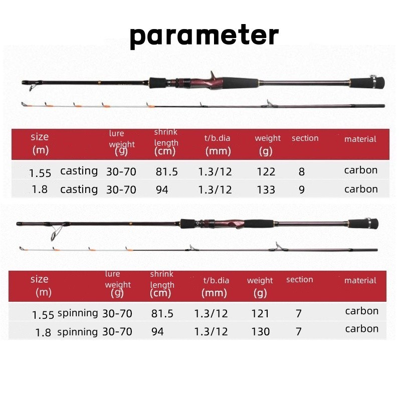 Sea Boat Fishing Rod Carbon Fiber Spinning Casting Rod Ultra Light Sensitivit