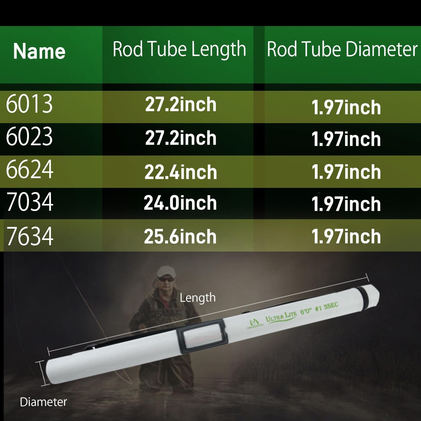 Maxcatch Ultra-Lite Fly Rod for Stream River Panfish/Trout Fishing 1/2/3 Weig…