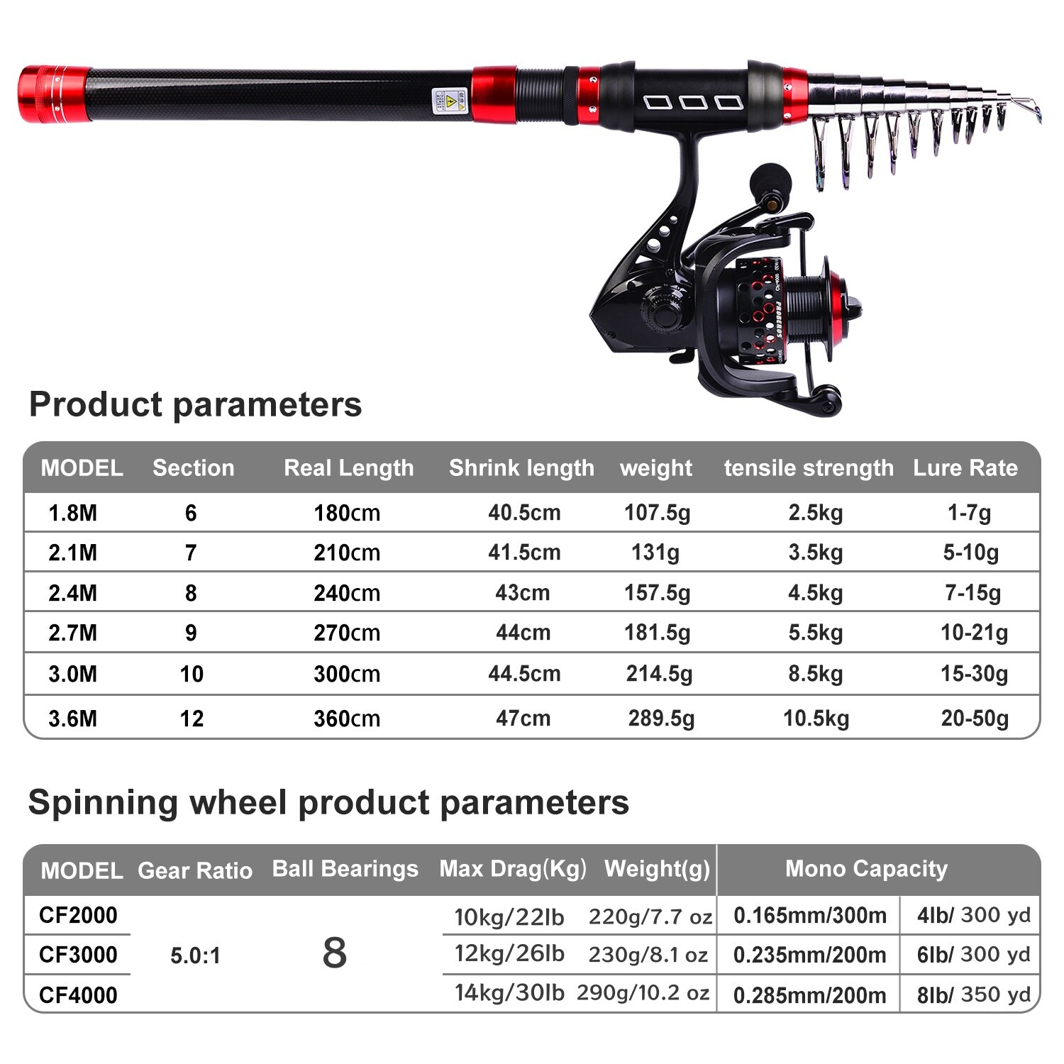 1.8-3.6M ultrashort Telescopic Fishing Rod Carbon Fiber Travel Sea Spinning Pole
