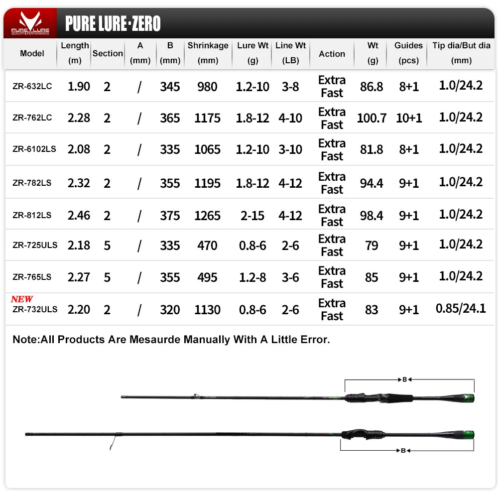PURELURE ZERO Small Bait Rod High Carbon Long Casting UL Trout Stream
