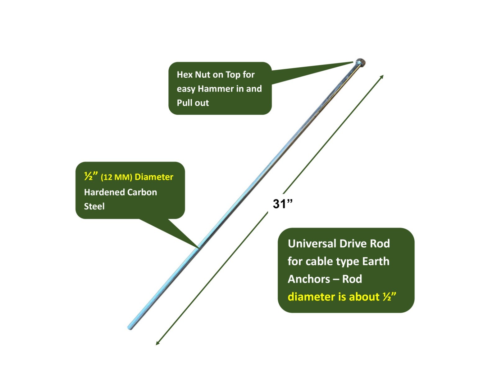 Universal Earth Anchor Drive Rod – 1/2″ Hardened Carbon Steel – 31″ Length