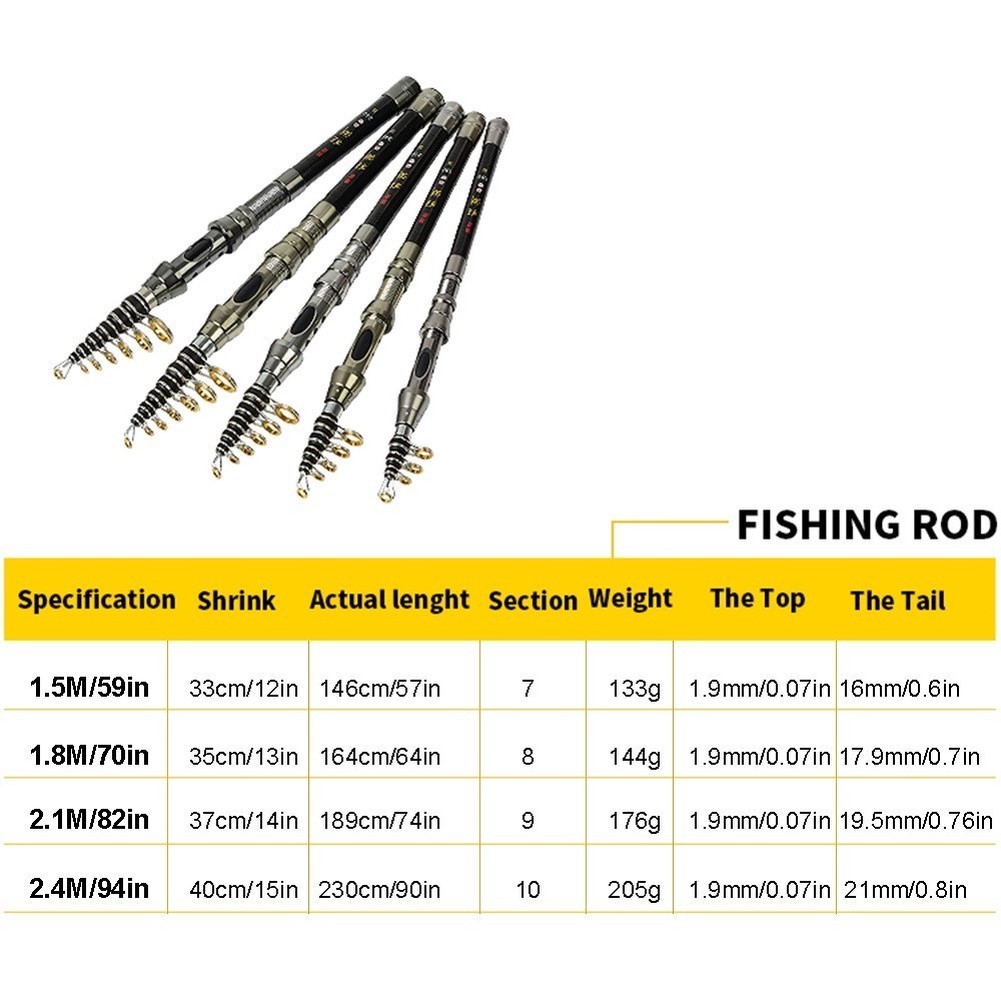 1.5m 1.8m 2.1m 2.4m Fishing Rod and Reel with Bait Set Line and Carry Bag