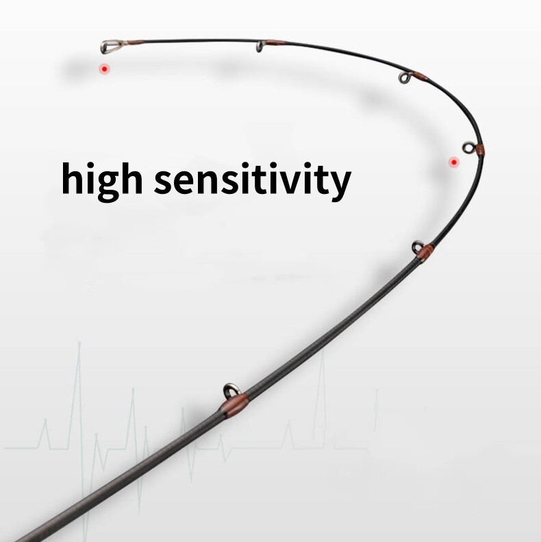 1.68M 1.8M Lure Fishing Rods High Carbon Fiber Spinning/Casting Rod Fast Pole