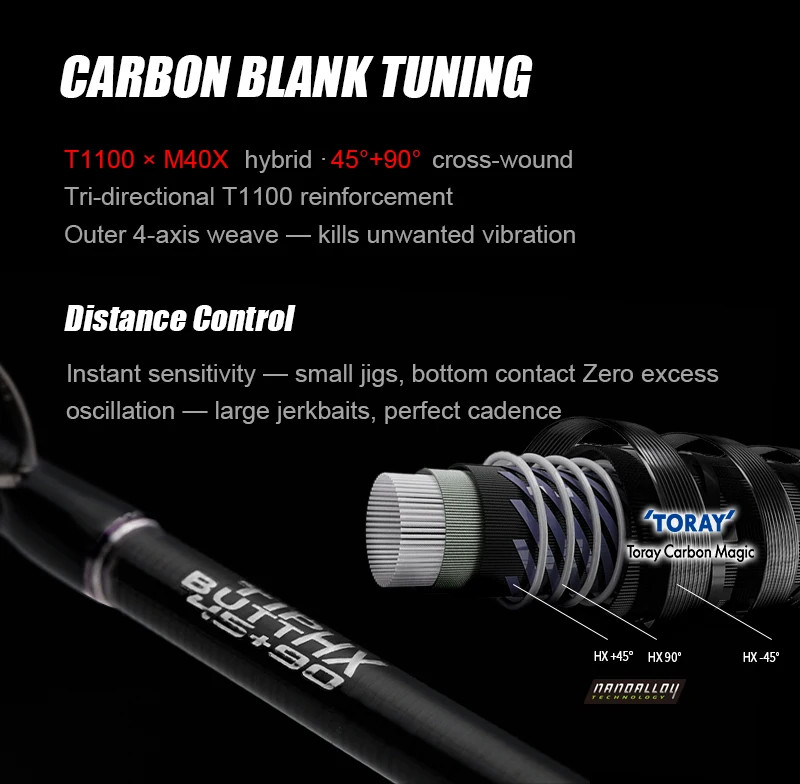 PURELURE TORRENT Spinning Rod 8FT 9FT F Action High Carbon Fuji SIC
