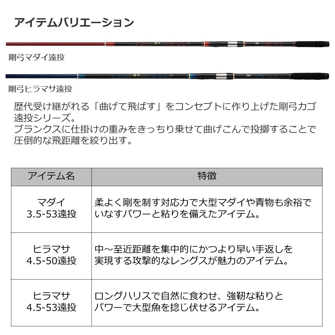 DAIWA Gokyu Hiramasa 4.5-53 Ento Q Blue Surf Casting Rod