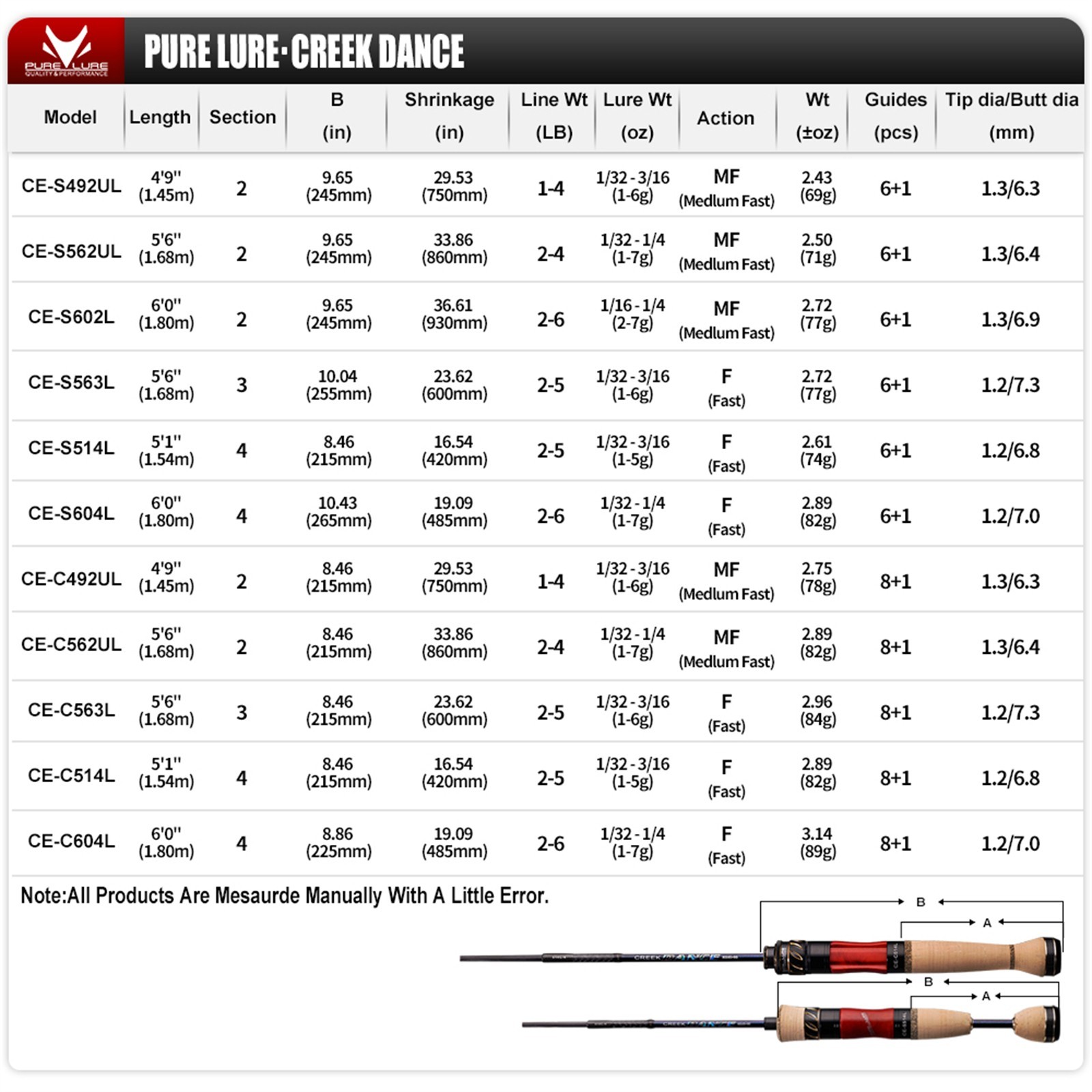PURELURE CREEK DANCE Stream BFS Rod 2/3/4pcs Travel Trout Portable Lightweight