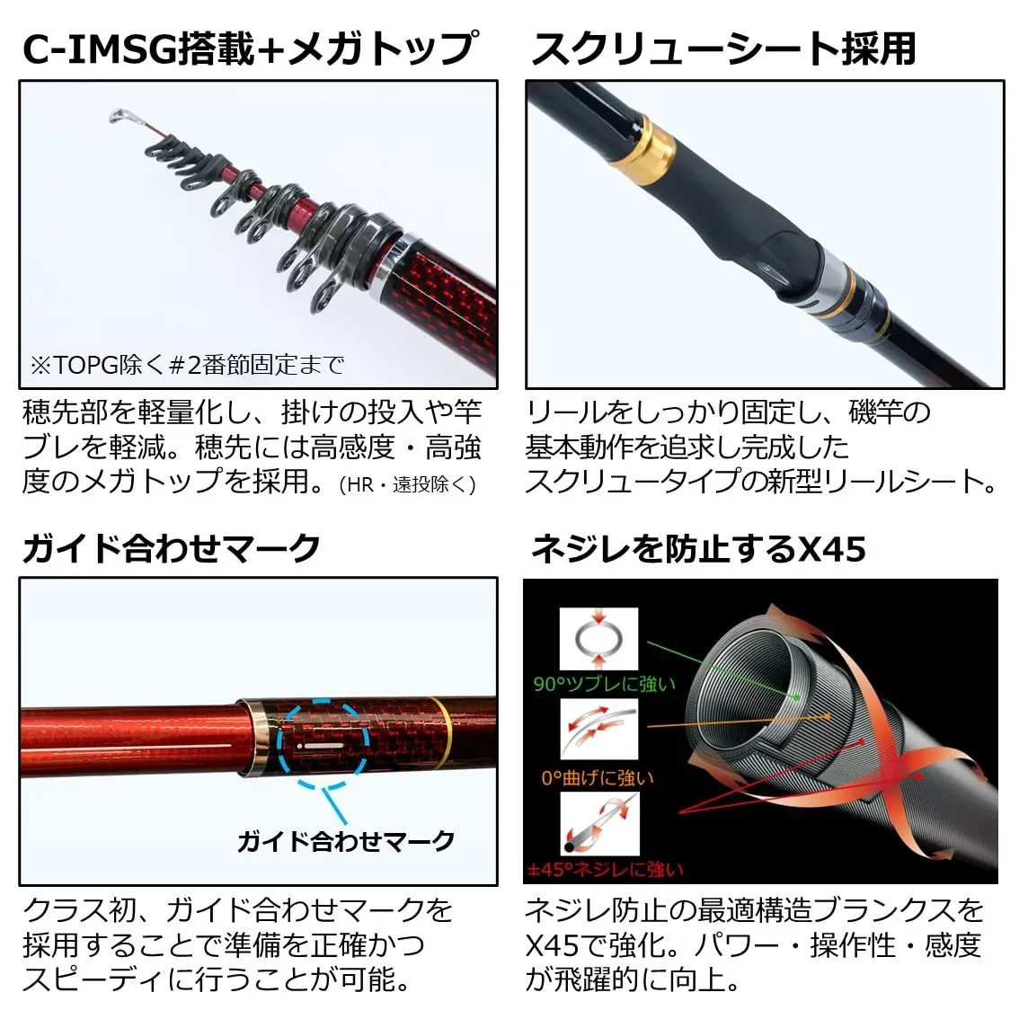 Japan NEW DAIWA Hatou 08-53 N Fishing Rod 21 Model 5.3m 192g 05301094