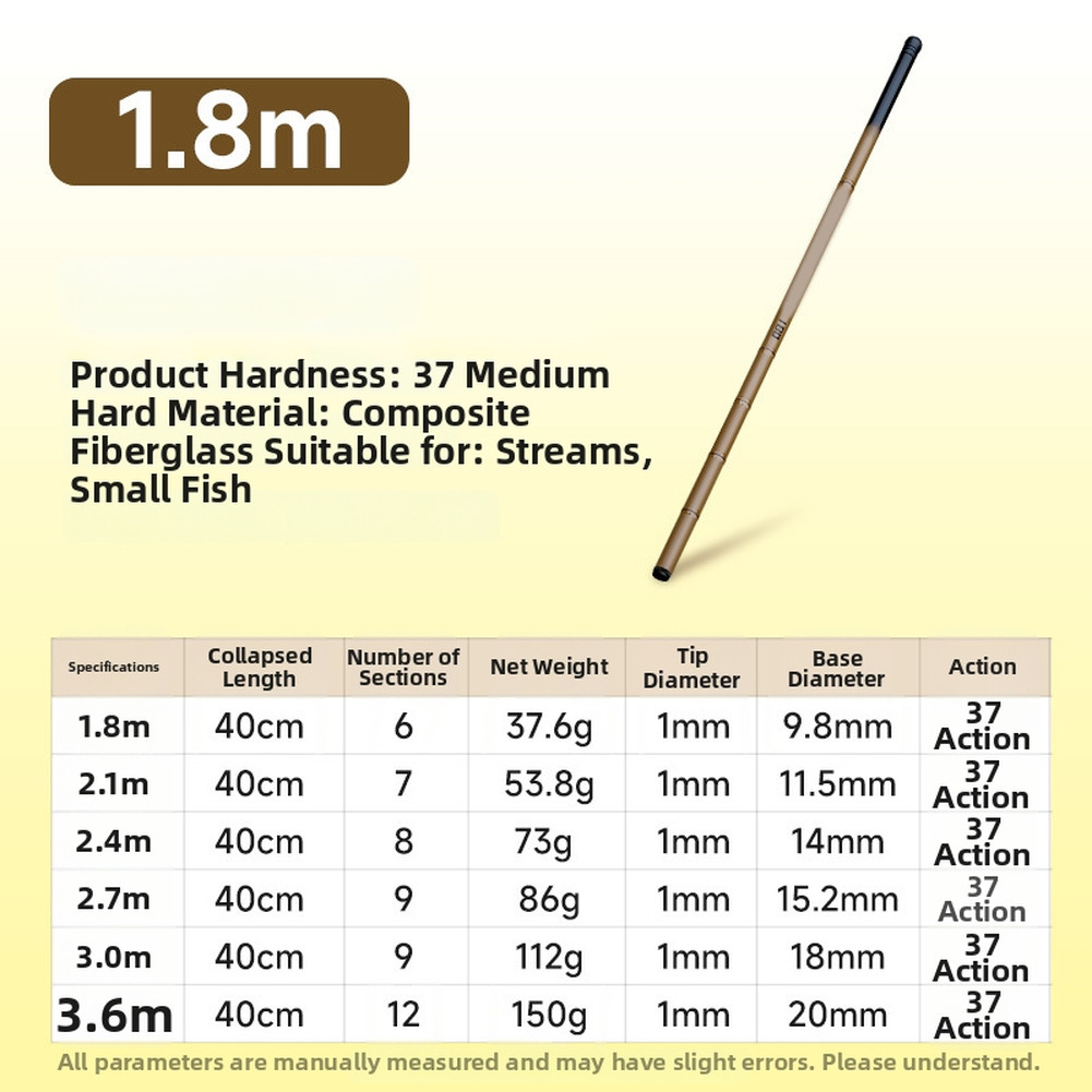 Ultra-Light Composite Fiberglass Rod for Mini Fish and Small Stream Fishing