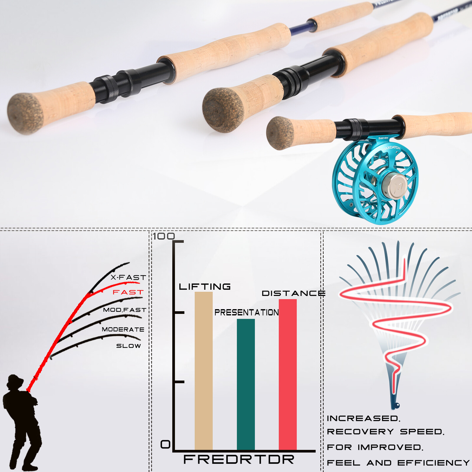 Maxcatch Predator Big Game Saltwater Fly Fishing Rod 8/9/10 11/12wt Fast Action