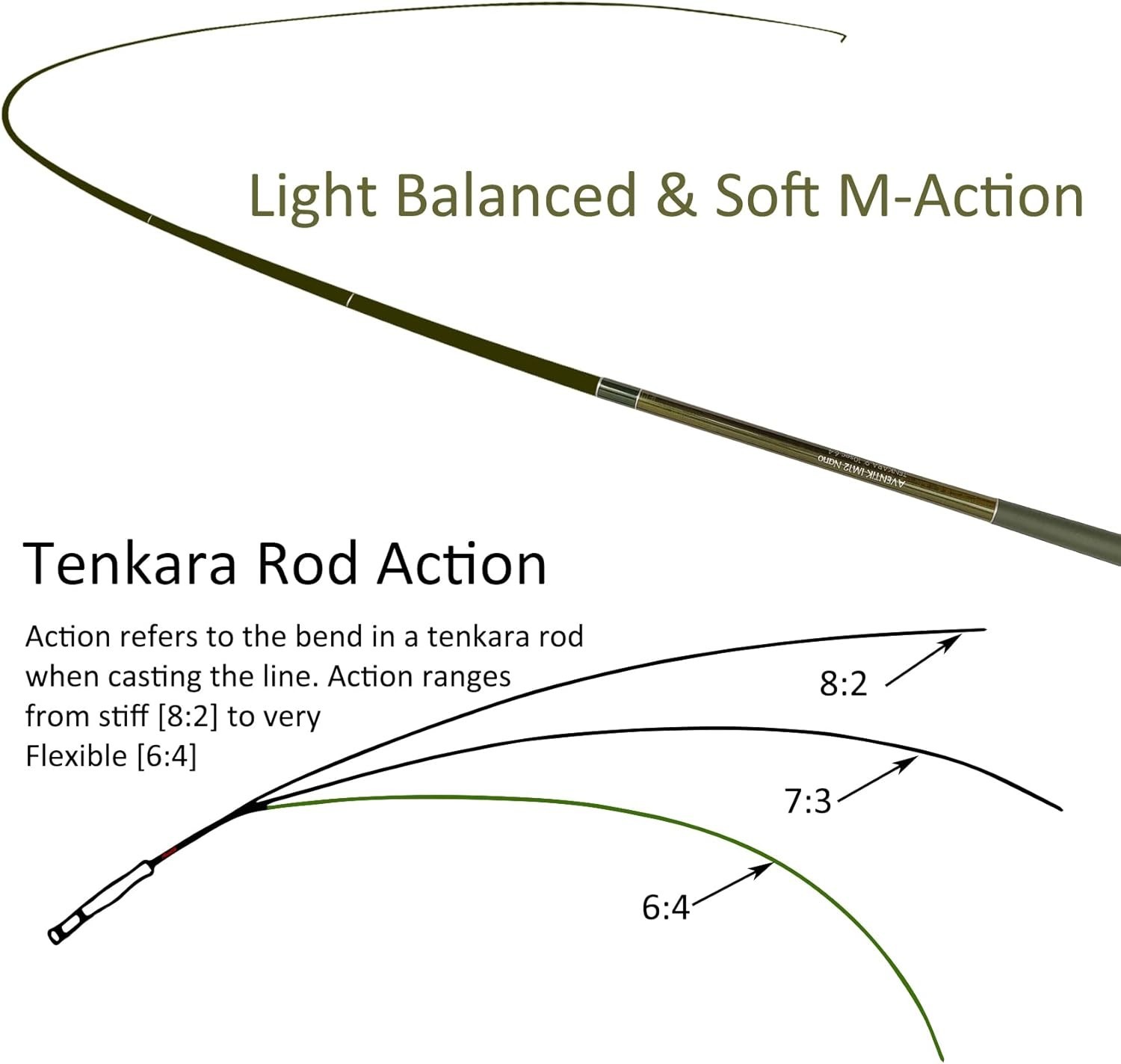 Versatile Tenkara Fly Rod – 9ft Carbon Build for Trout & Beyond, Extra Sections