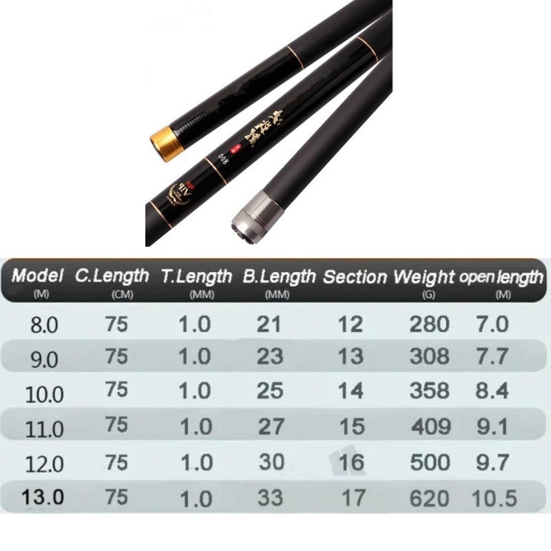 Telescopic Fishing Rod Carbon Fiber Stream Rod Ultra-Light 8m 9m 10m 11m 12m 13m