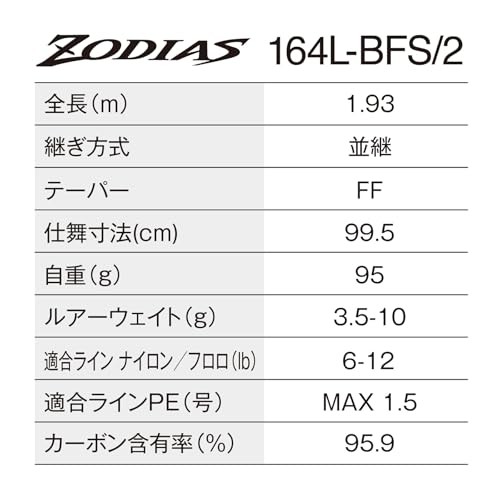 Shimano Bath Rod 26 Zodias 164L-BFS/2 1610M-2