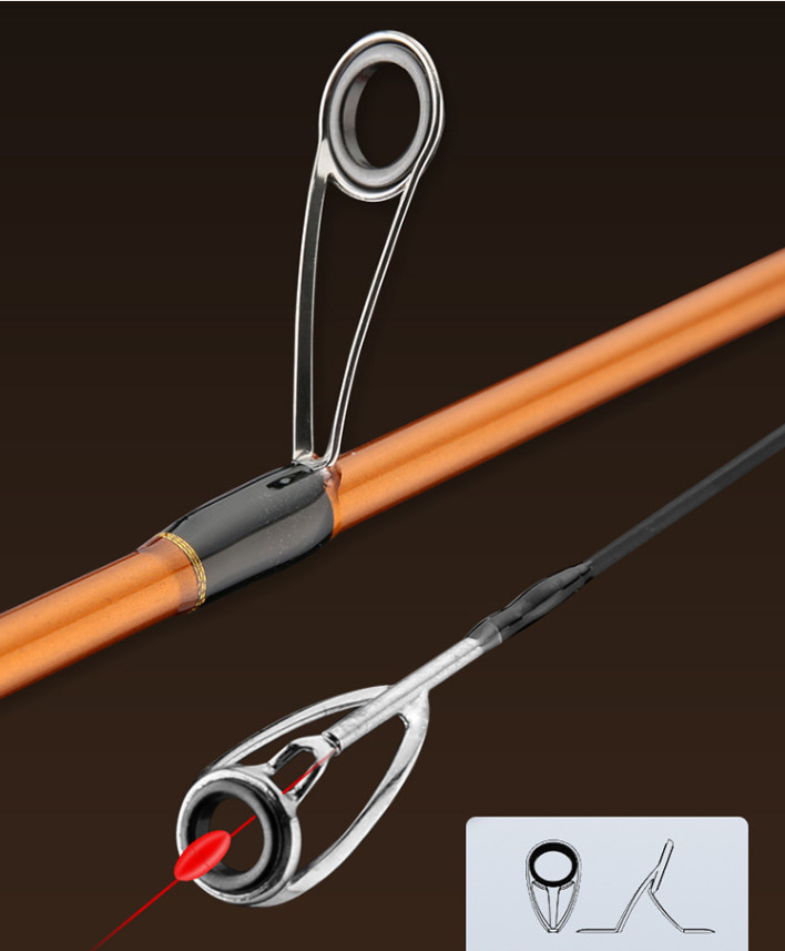Trout Fishing Rod Carbon Fiber Spinning/casting Rod Fishing Pole 2 Sections Fast