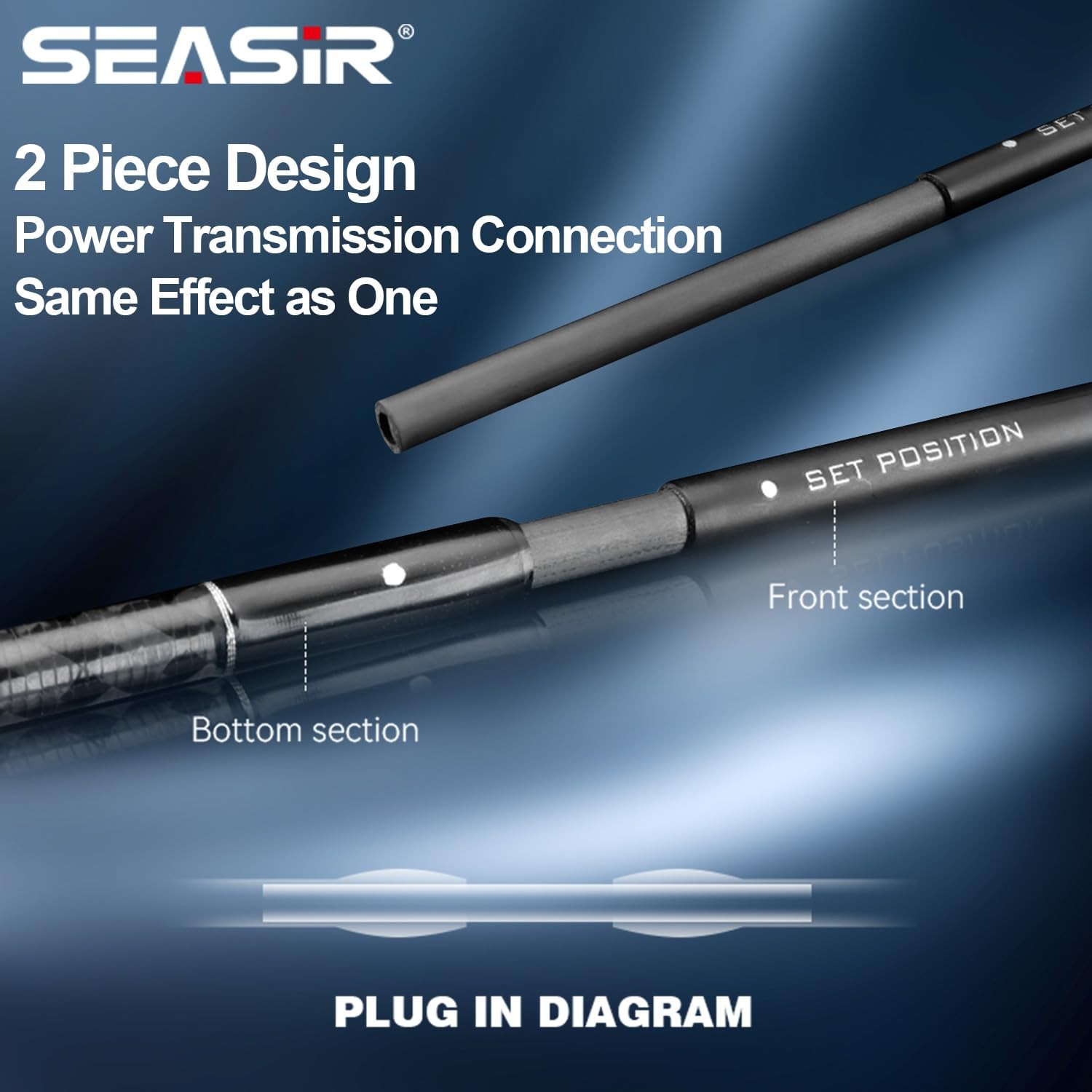 SEASIR Overcast Saltwater Fishing Rod, Freshwater Spinning Rod 6’6/7’6/8’/8’6, 2