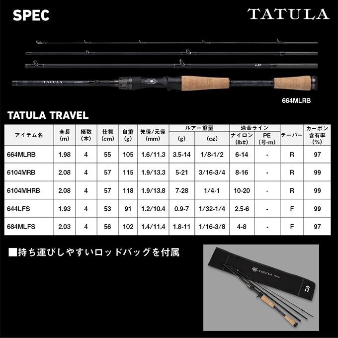 Daiwa 26 Tatula Travel 644LFS (2026 Model) Spinning Model/4-Piece/Bass Rod